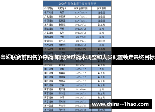 粤超联赛前四名争夺战 如何通过战术调整和人员配置锁定最终目标