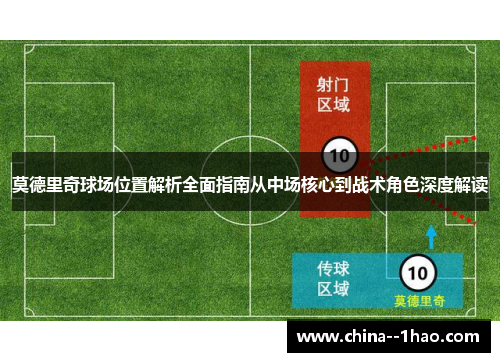 莫德里奇球场位置解析全面指南从中场核心到战术角色深度解读