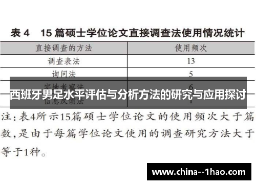 西班牙男足水平评估与分析方法的研究与应用探讨