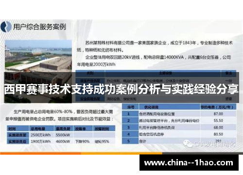 西甲赛事技术支持成功案例分析与实践经验分享 西甲赛事技术支持成功案例分析与实践经验分享