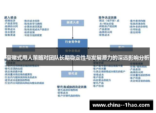 豪赌式用人策略对团队长期稳定性与发展潜力的深远影响分析