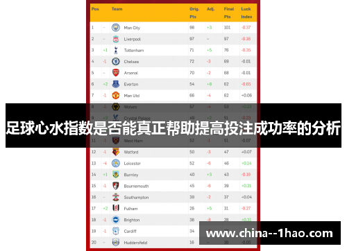 足球心水指数是否能真正帮助提高投注成功率的分析