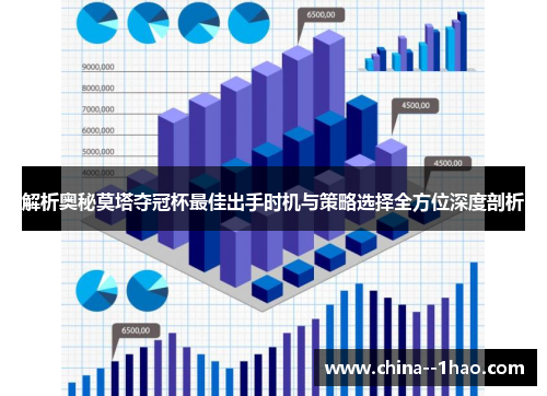 解析奥秘莫塔夺冠杯最佳出手时机与策略选择全方位深度剖析