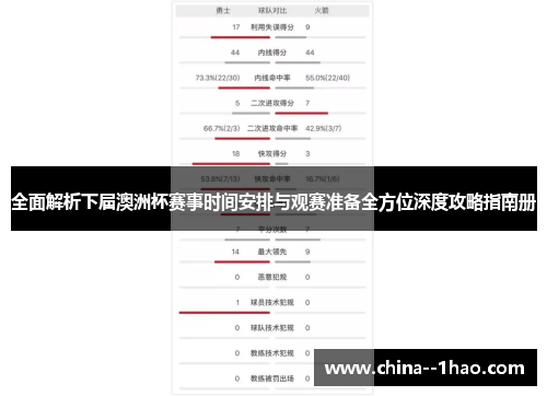 全面解析下届澳洲杯赛事时间安排与观赛准备全方位深度攻略指南册