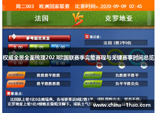 权威全景全面梳理2023欧国联赛季完整赛程与关键赛事时间总览