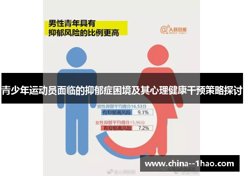 青少年运动员面临的抑郁症困境及其心理健康干预策略探讨 青少年运动员面临的抑郁症困境及其心理健康干预策略探讨