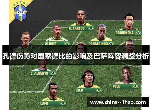 孔德伤势对国家德比的影响及巴萨阵容调整分析