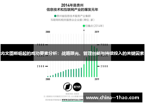 尤文图斯崛起的成功要素分析：战略眼光、管理创新与持续投入的关键因素