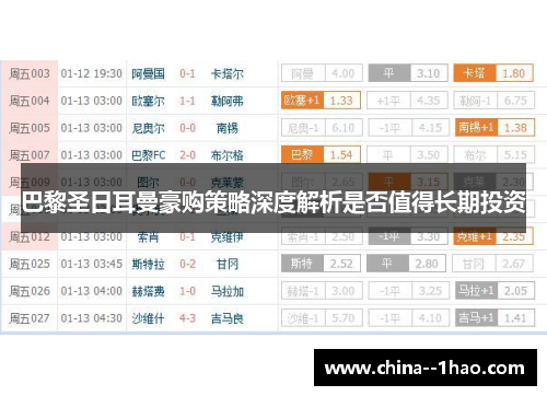 巴黎圣日耳曼豪购策略深度解析是否值得长期投资