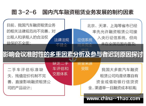 影响会议准时性的多重因素分析及参与者迟到原因探讨