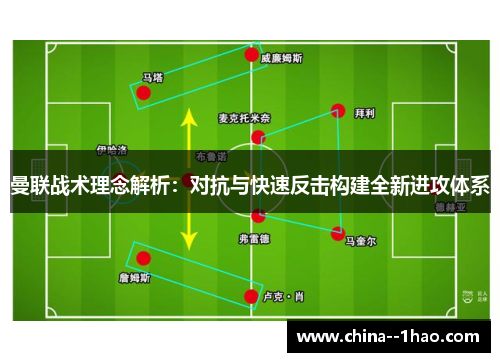 曼联战术理念解析：对抗与快速反击构建全新进攻体系