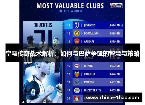 皇马传奇战术解析：如何与巴萨争锋的智慧与策略