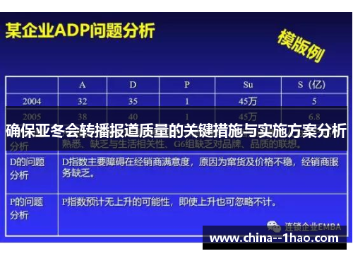 确保亚冬会转播报道质量的关键措施与实施方案分析