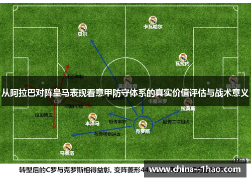 从阿拉巴对阵皇马表现看意甲防守体系的真实价值评估与战术意义