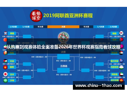 从购票到观赛体验全面准备2026年世界杯观赛指南看球攻略