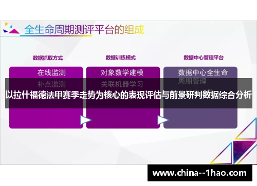 以拉什福德法甲赛季走势为核心的表现评估与前景研判数据综合分析