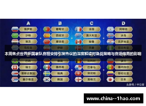 本周焦点世界杯国家队赛程安排引发热议的深度解读对备战策略与赛场格局的影响
