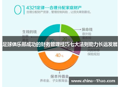 足球俱乐部成功的财务管理技巧七大法则助力长远发展