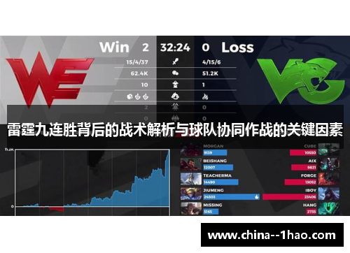 雷霆九连胜背后的战术解析与球队协同作战的关键因素