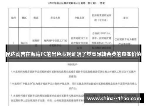 昆达南吉在海湾FC的出色表现证明了其高昂转会费的真实价值