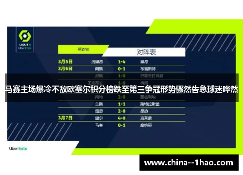 马赛主场爆冷不敌欧塞尔积分榜跌至第三争冠形势骤然告急球迷哗然